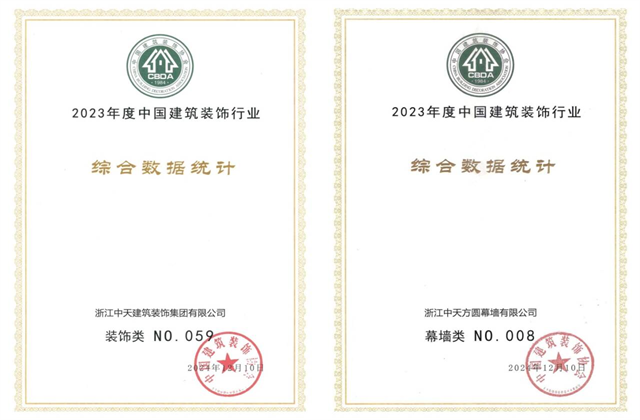 ag尊龙登陆入口z6mg装饰集团位列2023年度中国建筑装饰企业百强59位、幕墙百强第8位